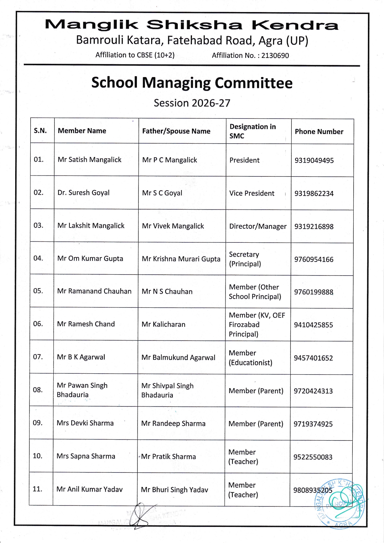 Managing Committee